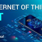Internet of Things (IoT), What is IoT and How it Works